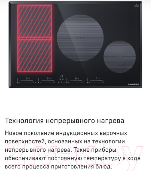 Изображение товара Индукционная варочная панель Maunfeld CVI804SFDGR