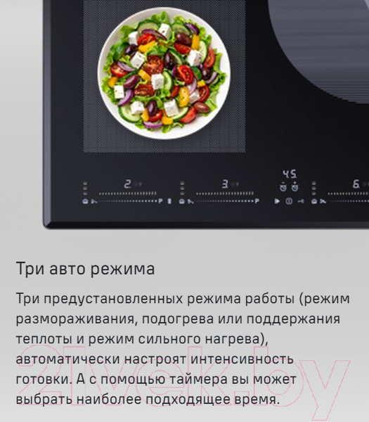 Изображение товара Индукционная варочная панель Maunfeld CVI804SFDGR