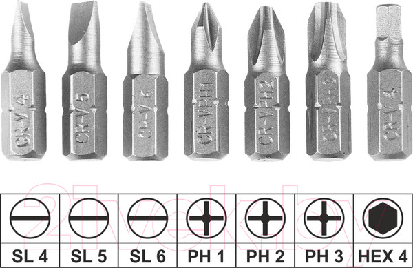 Изображение товара Набор бит Kolner Kbits 8C (кн8цбитс)