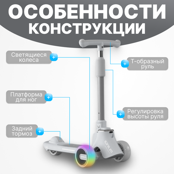 Изображение товара Самокат детский Ricos Mijiaqi TBD0603115505 (белый)
