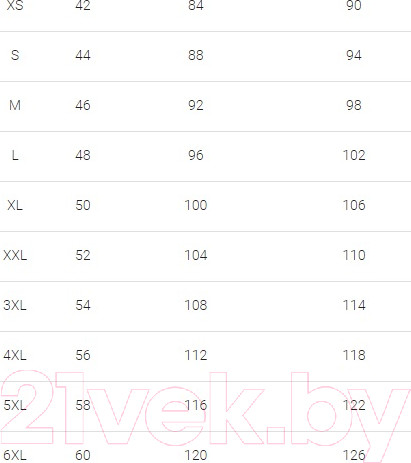 Изображение товара Комплект женских трусов Mark Formelle 412517-3 (р.98, белый)