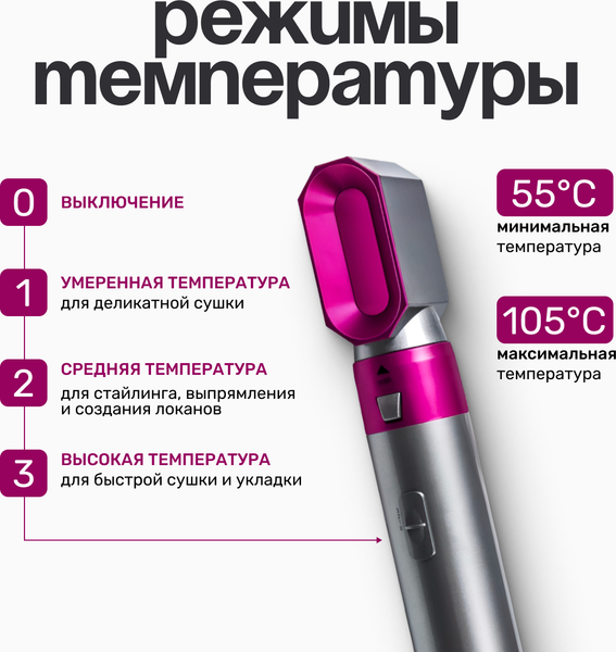 Изображение товара Мультистайлер prostyle TBD0602245301 (серебристый)