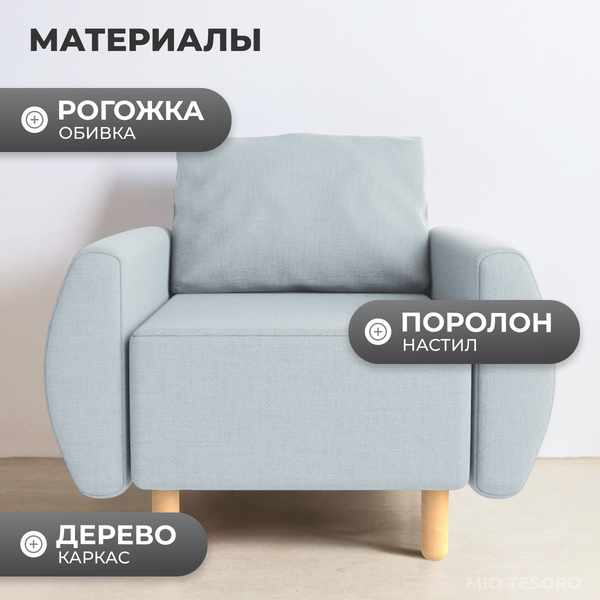 Изображение товара Кресло мягкое Mio Tesoro Тулисия (Pastel Blue)