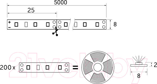 Изображение товара Светодиодная лента AKS Двухцветная 9.6 W/m (5м, теплый белый/холодный белый)