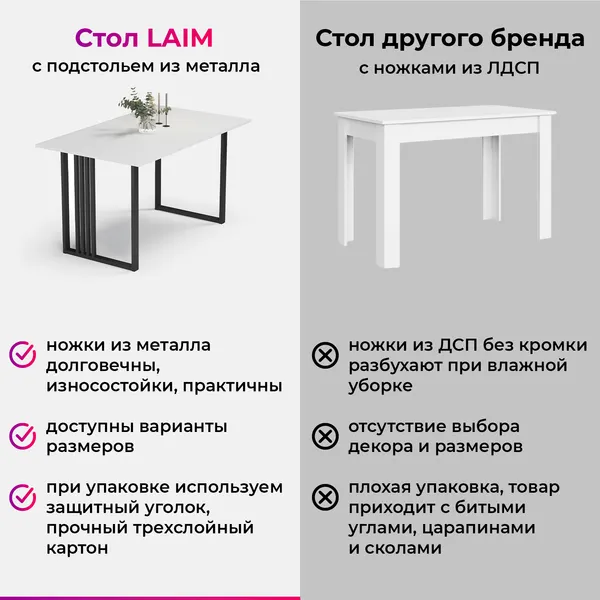 Изображение товара Обеденный стол Mio Tesoro Laim 92x66 (белый/черный)