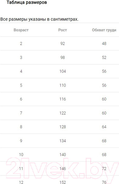 Изображение товара Комплект трусов детских Mark Formelle 413342-3 (р.116/122-60-54, серый меланж 4306-А)