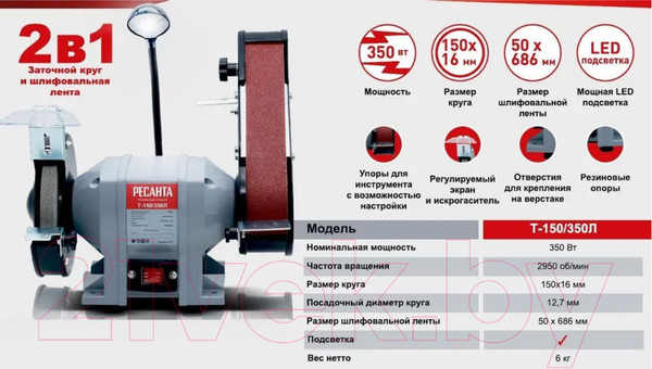 Изображение товара Точильно-шлифовальный станок Ресанта Т-150/350Л (75/7/4)
