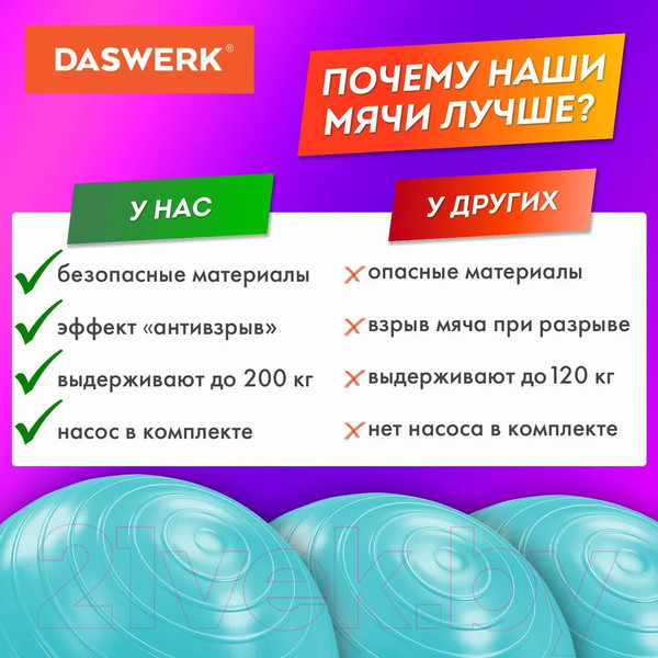 Изображение товара Гимнастический мяч Daswerk 680015 (бирюзовый)