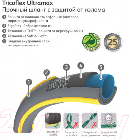 Изображение товара Шланг поливочный Hozelock 116251
