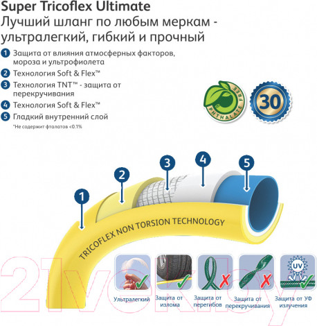 Изображение товара Шланг поливочный Hozelock 139142