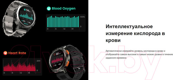 Изображение товара Умные часы Kospet Tank T2 / KOS-T2-B (черный)