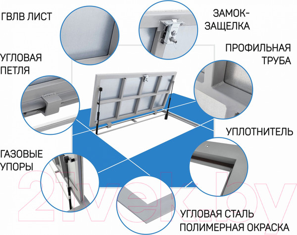 Изображение товара Люк напольный Lukoff Гарант 60x50П