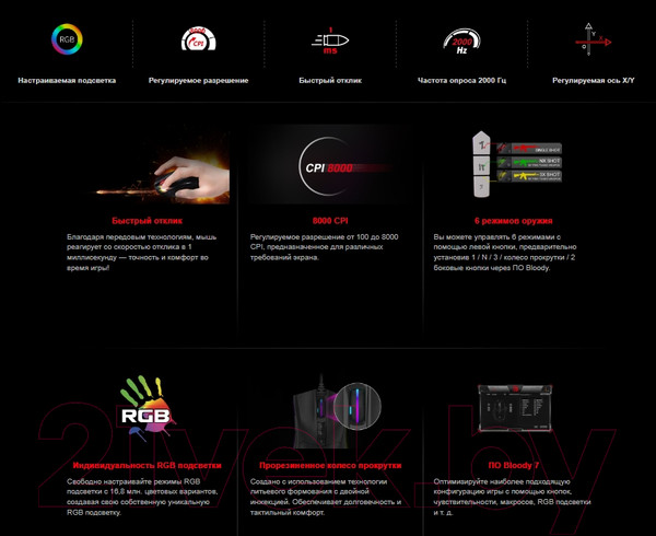 Изображение товара Мышь A4Tech Bloody P90s Stone (черный)