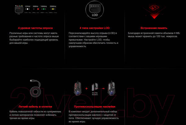 Изображение товара Мышь A4Tech Bloody W60 Max Mini (черный)