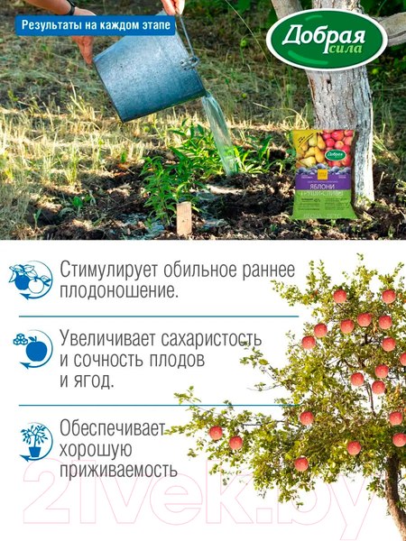 Изображение товара Удобрение Добрая сила Яблони. Груши. Сливы (2кг, сухое)
