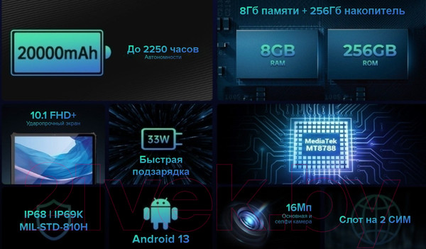 Изображение товара Планшет Oukitel RT6 8GB/256GB (черный)