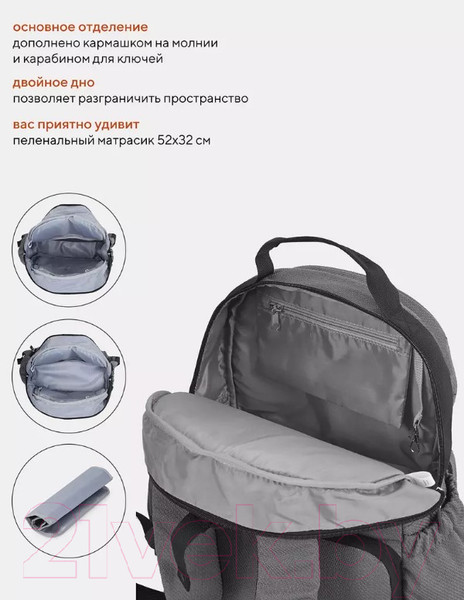 Изображение товара Сумка для коляски Rant Paxton / RB008 (Green)