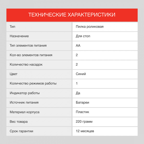 Изображение товара Электропилка для ног StarWind SBS 2014 (синий/белый)