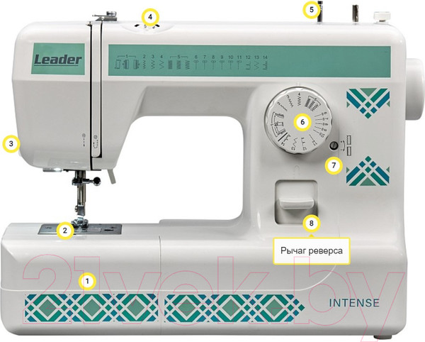 Изображение товара Швейная машина Leader Intense