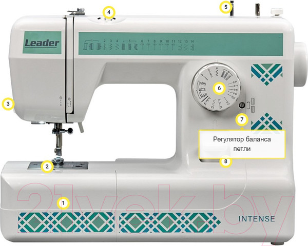 Изображение товара Швейная машина Leader Intense