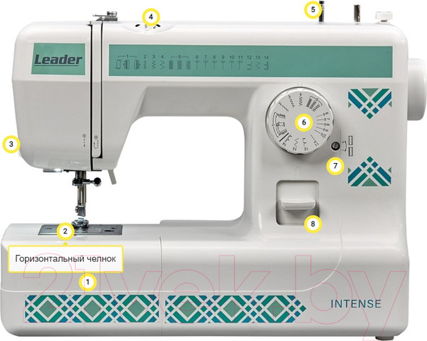 Изображение товара Швейная машина Leader Intense
