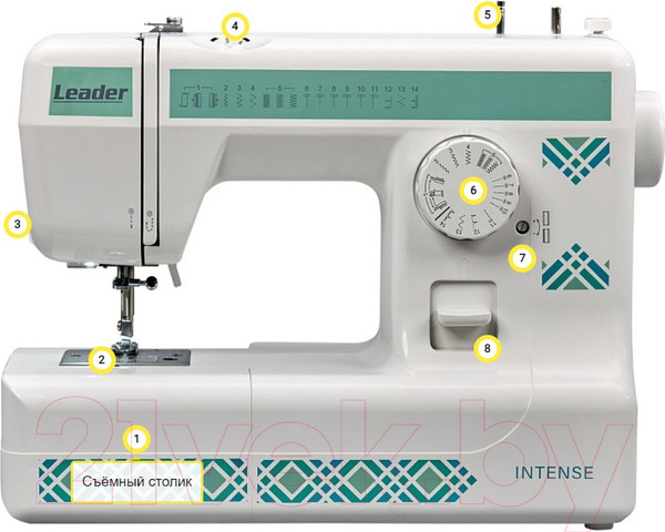 Изображение товара Швейная машина Leader Intense