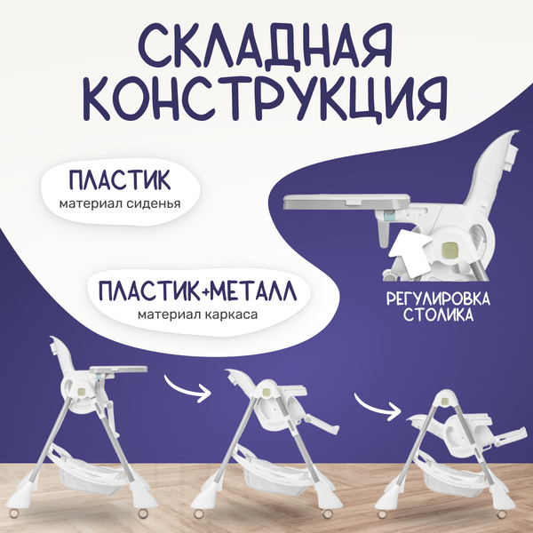 Изображение товара Стульчик для кормления NINO Honey (темно-синий)