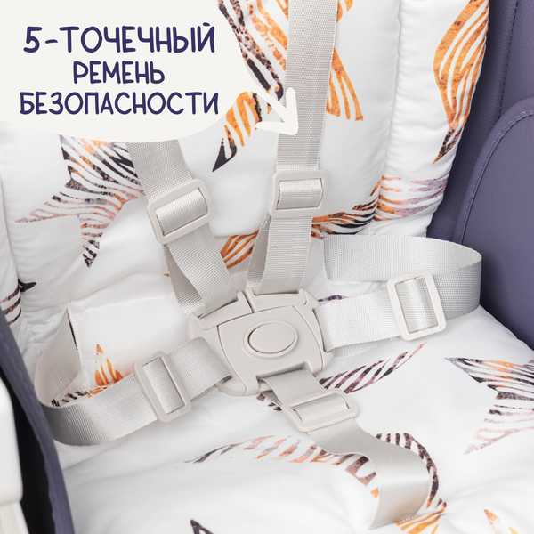 Изображение товара Стульчик для кормления NINO Honey (темно-синий)