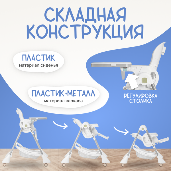 Изображение товара Стульчик для кормления NINO Honey  (голубой)