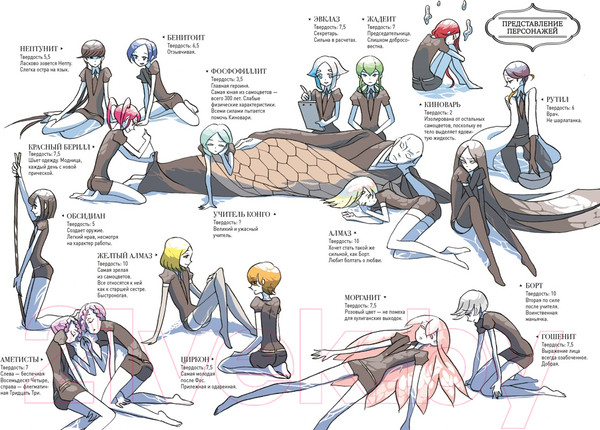 Изображение товара Манга Азбука Страна самоцветов. Книга 1 (Итикава Х.)