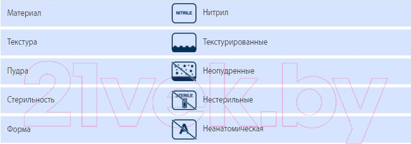 Изображение товара Перчатки одноразовые Adele Для индустрии красоты нитриловые неопудренные / 012М (М, 100шт, золото)