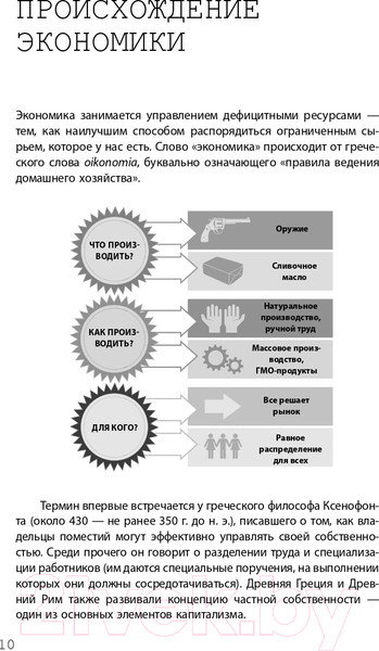 Изображение товара Книга АСТ Взламывая экономику. Наука всем (Петтинджер Т.)