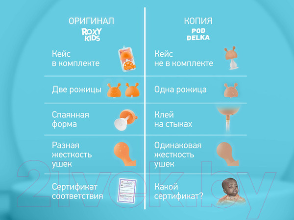 Изображение товара Прорезыватель для зубов ROXY-KIDS Грибочек с держателем в футляре / RST-001-O