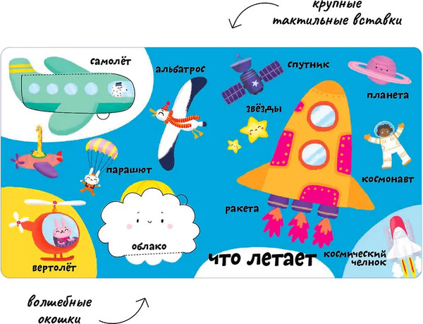 Изображение товара Развивающая книга Робинс Мои первые 100 слов с окошками. Техника