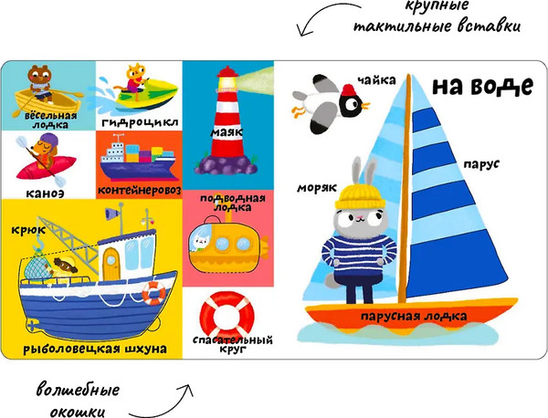 Изображение товара Развивающая книга Робинс Мои первые 100 слов с окошками. Техника