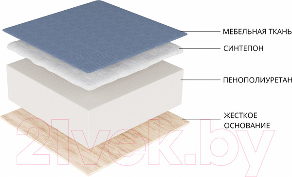 Изображение товара Скамья кухонная мягкая Лига Диванов Кантри / 106827 (велюр коричневый)