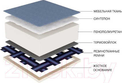 Изображение товара Диван угловой Лига Диванов Карнелла правый (микровельвет зеленый)