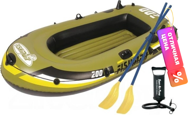 Надувная лодка Jilong Fishman 200 Set / JL007207-1N