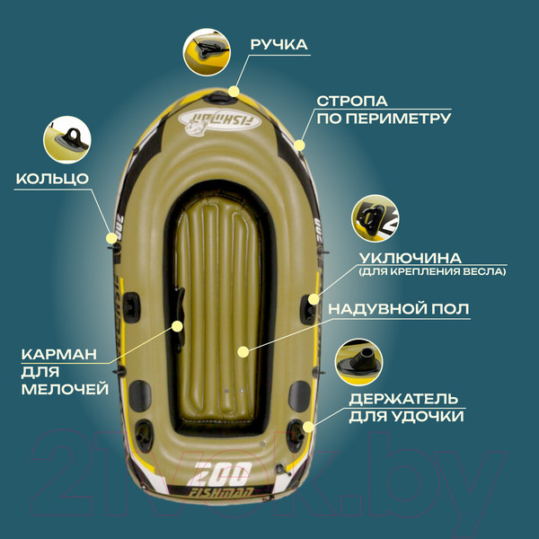 Изображение товара Надувная лодка Jilong Fishman 200 Set / JL007207-1N