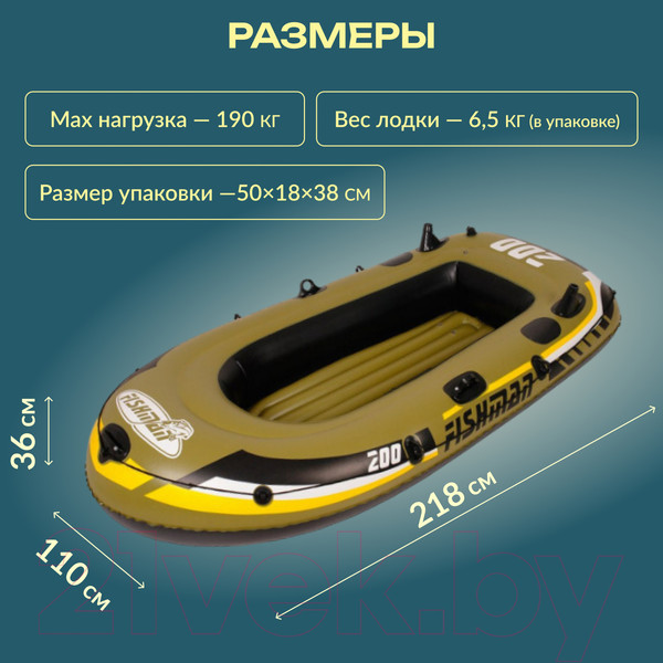 Изображение товара Надувная лодка Jilong Fishman 200 Set / JL007207-1N