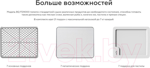 Изображение товара Сушильный шкаф для овощей и фруктов BQ FD9000 (черный/сталь)