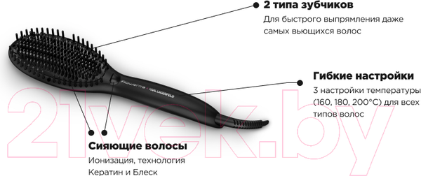 Изображение товара Расческа-выпрямитель Rowenta CF582LF0