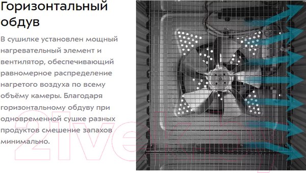 Изображение товара Сушильный шкаф для овощей и фруктов Kitfort KT-1954