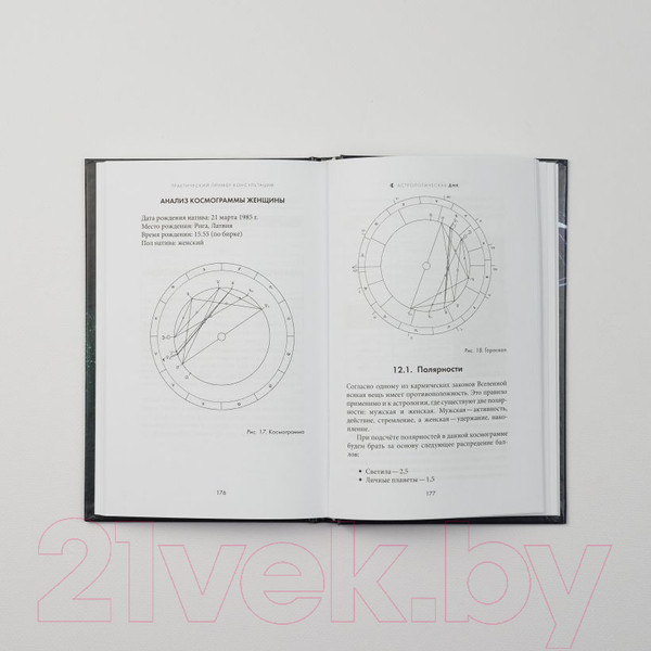 Изображение товара Книга Эксмо Астрологическая ДНК. Методики анализа натальной карты (Журавская А.)