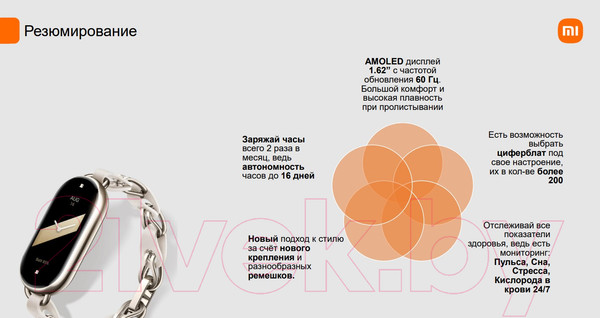 Изображение товара Фитнес-браслет Xiaomi Mi Smart Band 8 BHR7165GL/M2239B1 (черный)