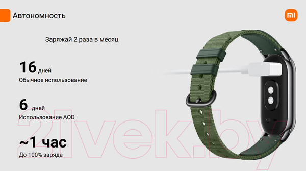 Изображение товара Фитнес-браслет Xiaomi Mi Smart Band 8 BHR7165GL/M2239B1 (черный)