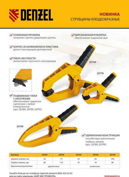 Изображение товара Струбцина Denzel 20796