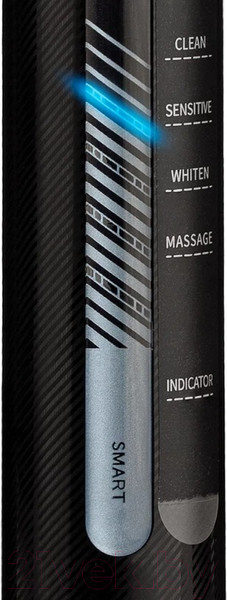 Изображение товара Звуковая зубная щетка Revyline RL 070 / 7271 (черный)