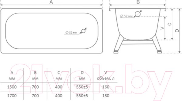 Изображение товара Ванна стальная Tevro 150x70 (белый)