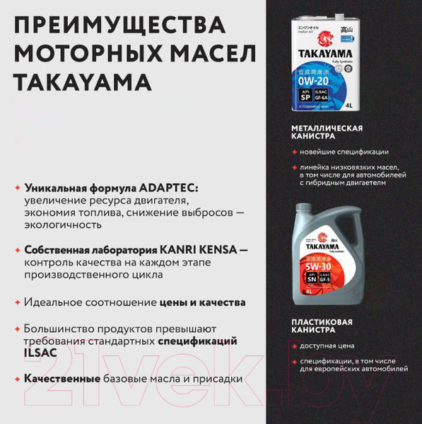 Изображение товара Моторное масло Takayama Adaptec 5W40 A3/B4 SN/CF / 605587 (4л)